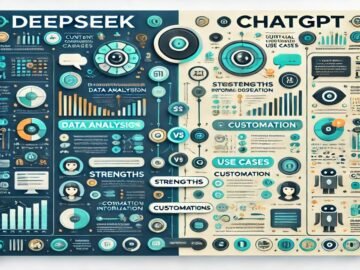 Infographic illustrating the DeepSeek and ChatGPT differences in features, strengths, and use cases for data analysis and customization. Includes charts, icons, and diagrams.